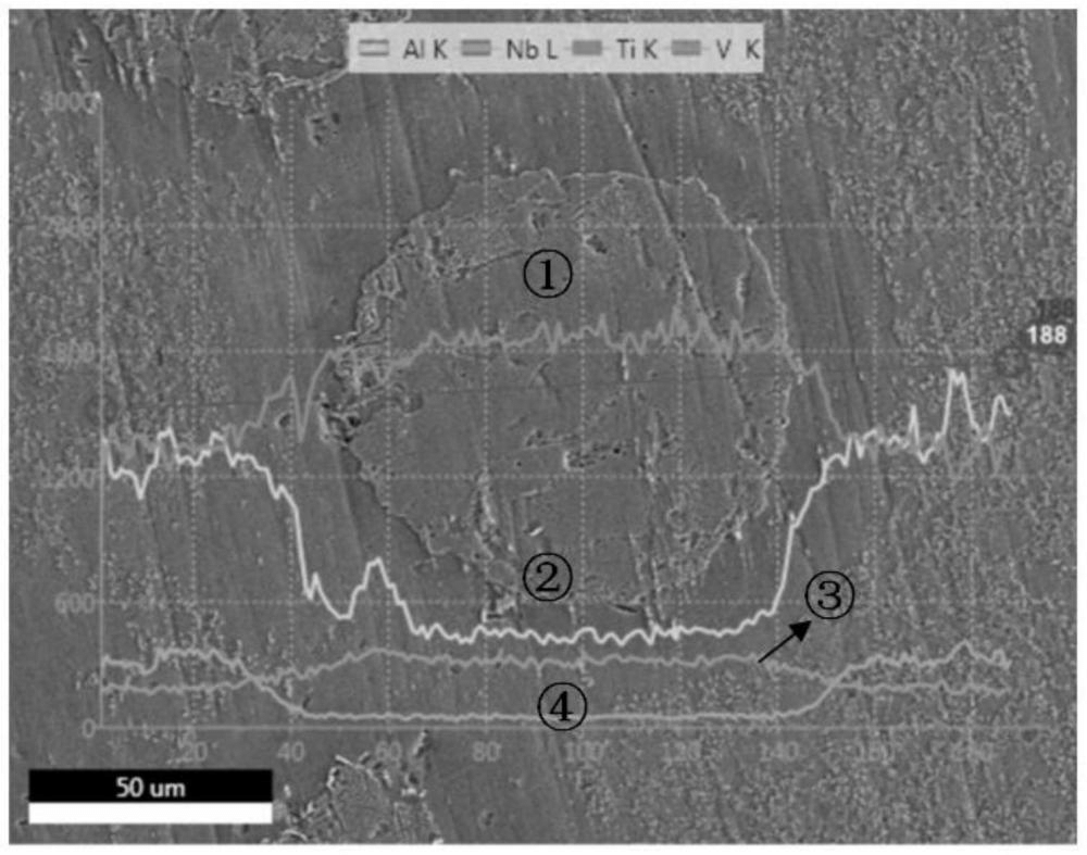 一種具有兩級增強三維網(wǎng)狀結(jié)構(gòu)的TiAl基復合材料及其制備方法