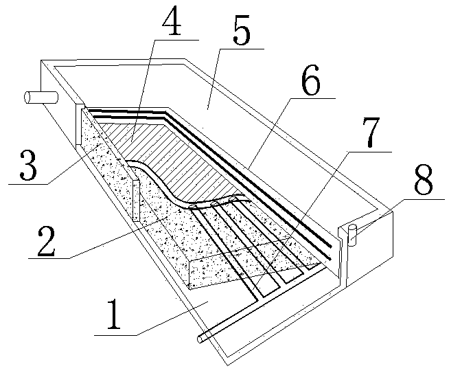 風光能源熱泵系統(tǒng)