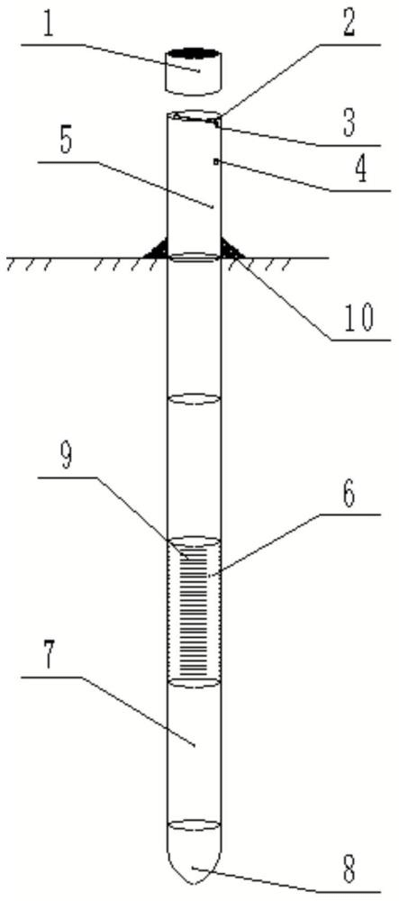 一種放置式濕地土壤水采集、監(jiān)測裝置及應(yīng)用方法