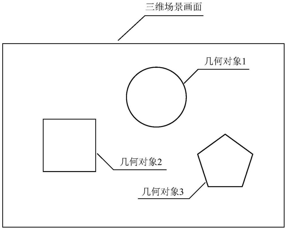 基于對象視覺顯著性的3D幾何模型細節(jié)層次自適應(yīng)選擇方法