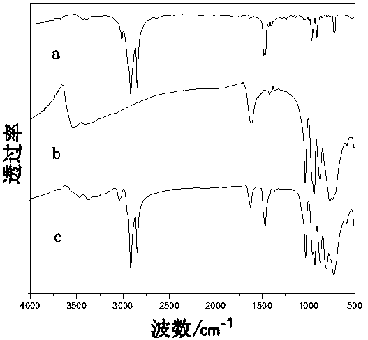 一種雙親性含鈷夾心型雜多酸及其應用