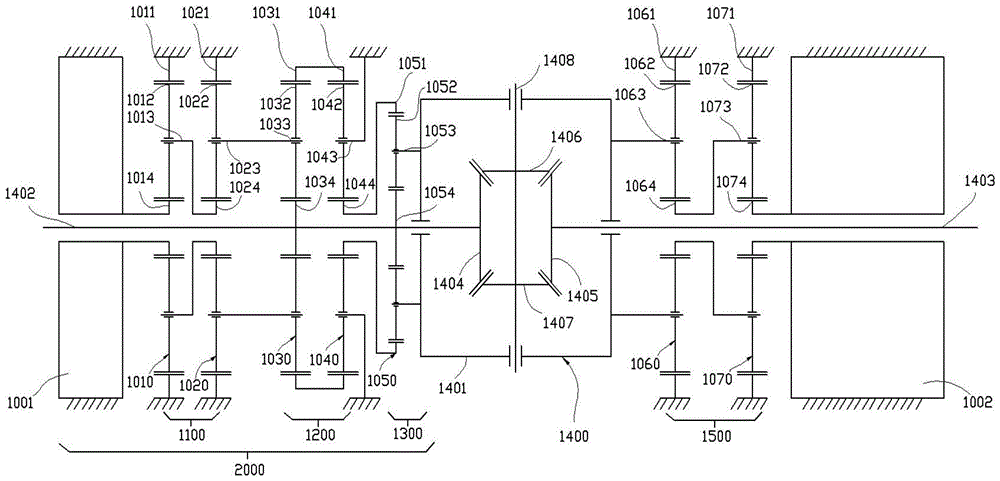 一種帶有轉(zhuǎn)矩定向分配功能的電動差速器