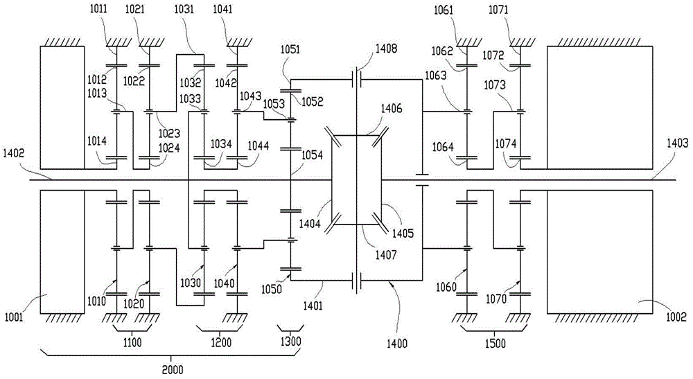 一種帶有轉(zhuǎn)矩定向分配功能的電動差速器