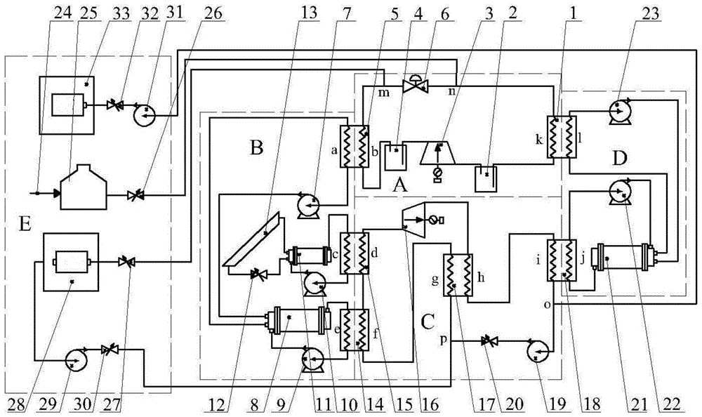 二氧化碳跨臨界儲(chǔ)電耦合太陽能儲(chǔ)熱及二氧化碳儲(chǔ)存的循環(huán)系統(tǒng)裝置及系統(tǒng)方法