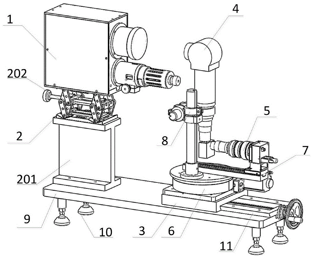 一種適用于周視瞄準(zhǔn)鏡的檢測裝置及方法