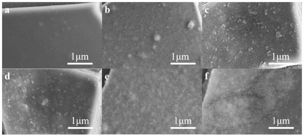 一種鈦酸四丁酯-金紅石型光陽極材料及其制備方法與應用