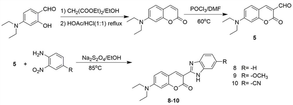 一種選擇性識(shí)別氟離子的熒光探針及其制備方法