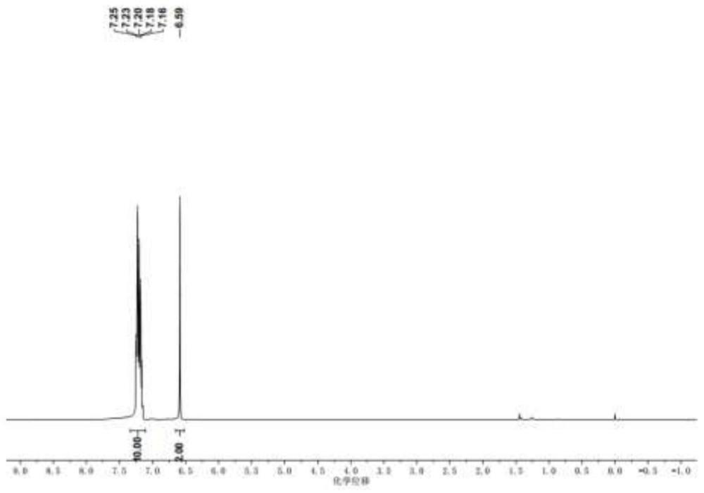 一種鎳催化水為氫源還原炔烴為烯烴的方法