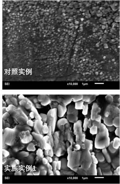 一種有機-無機雜化鈣鈦礦光電薄膜傳感器的制備方法