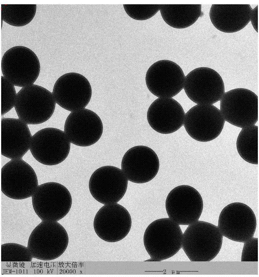 一種微米級單分散有機/無機雜化高分子微球的制備方法