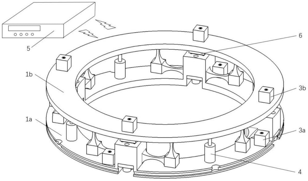 一種航空遙感系統(tǒng)的自適應主動減振系統(tǒng)、方法及應用
