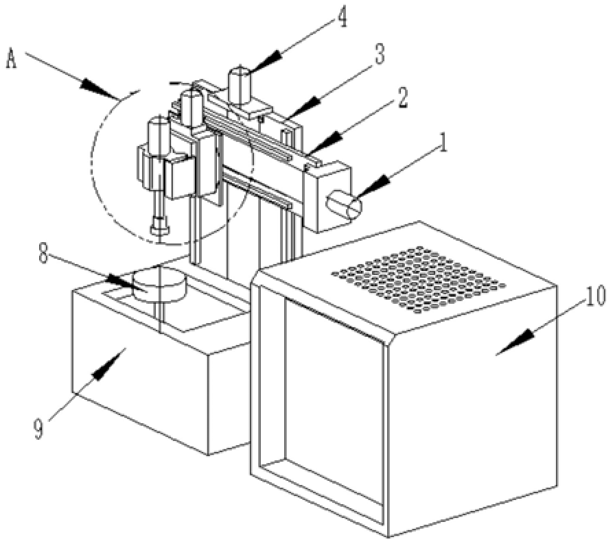 一種可實現(xiàn)復雜面形加工的集群磁流變拋光裝置