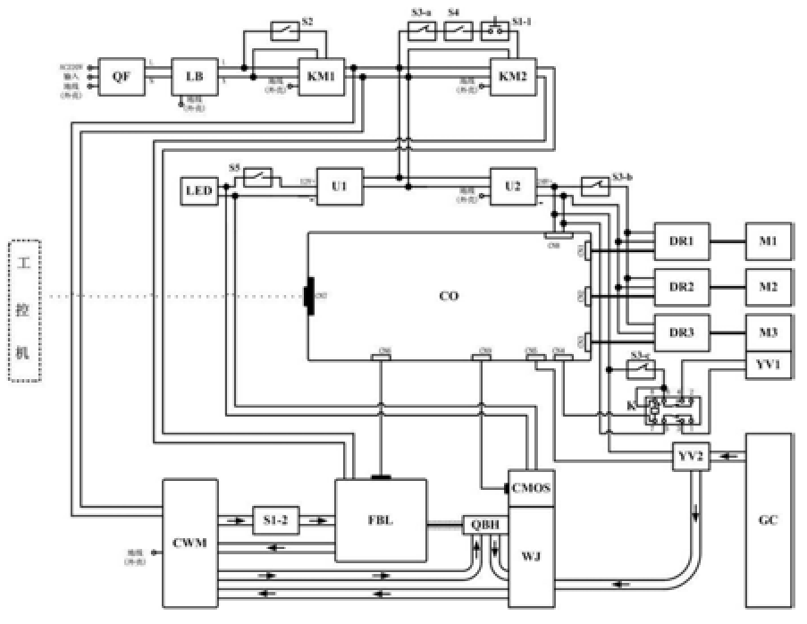 一種自動(dòng)激光焊接設(shè)備的控制驅(qū)動(dòng)裝置
