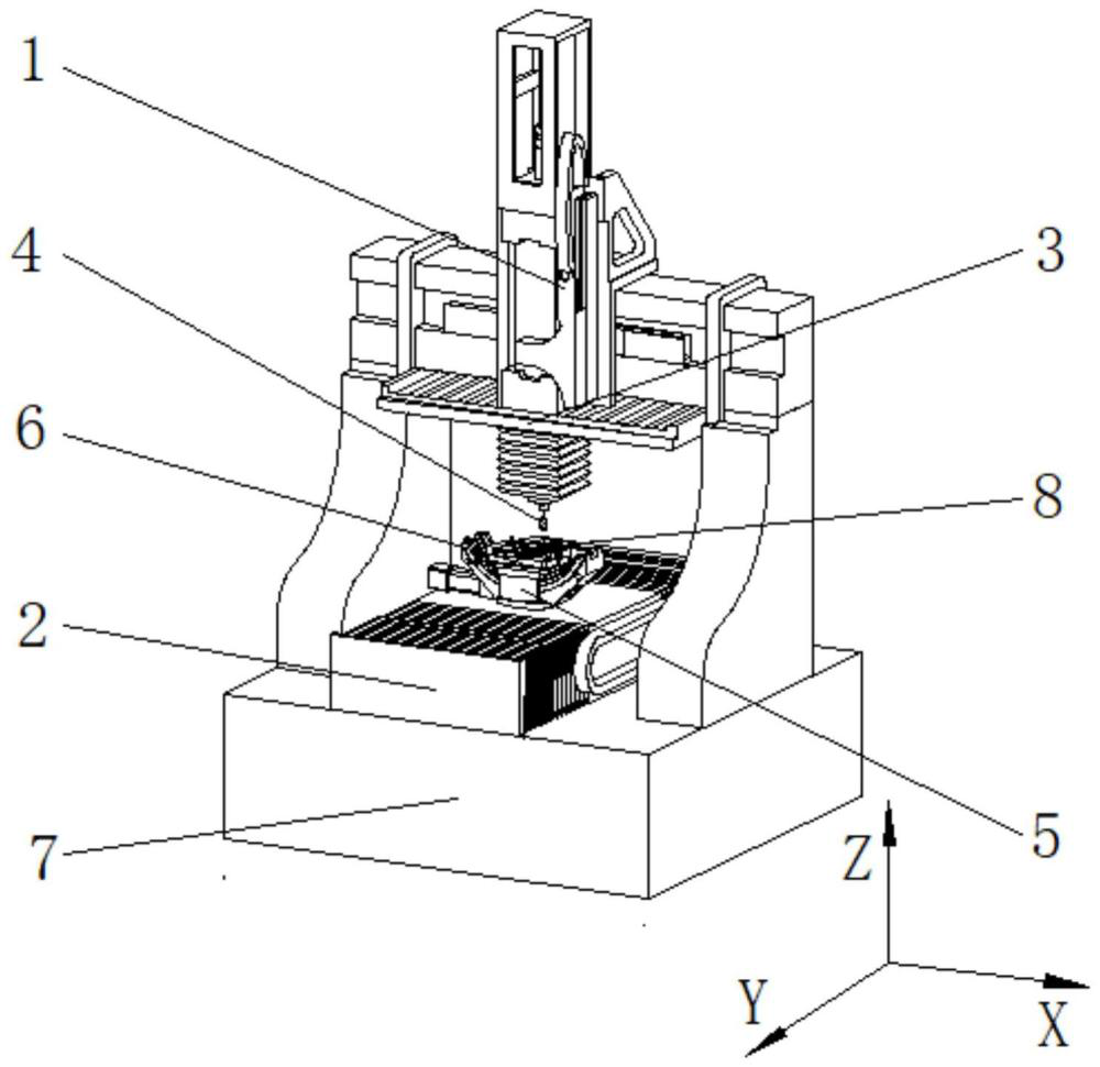 一種非諧振式振動(dòng)輔助拋光裝置及方法