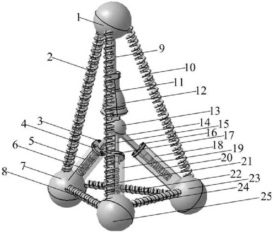 基于張拉整體結(jié)構(gòu)的仿生足機(jī)構(gòu)
