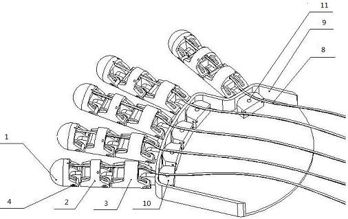 一種氣動閘線驅動且具有人手特征的機械手
