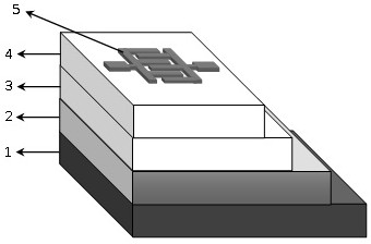 一種基于OFETs的超薄異質(zhì)結(jié)復(fù)合薄膜氣體傳感器的制備方法